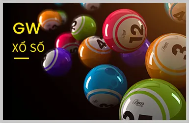 Tiền thưởng chào mừng VIP hấp dẫn tại Win3365 Link Vào